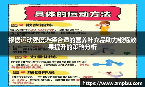 根据运动强度选择合适的营养补充品助力锻炼效果提升的策略分析